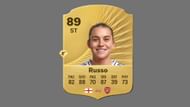 Alessia Russo's card in FC 26 (Image via EA Sports)